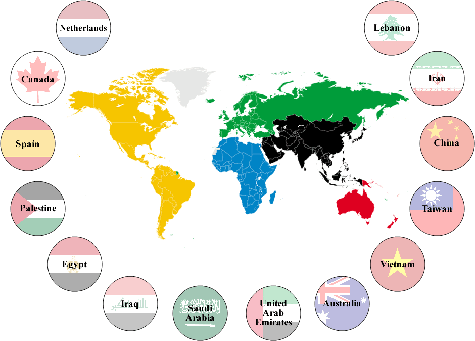 International Projects for the UCLA Integrated Substance Abuse Programs